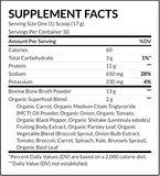 100% GRASS FED BONE BROTH PROTEIN