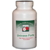 Univase Forte (Pancreatin)