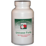 Univase Forte (Pancreatin)